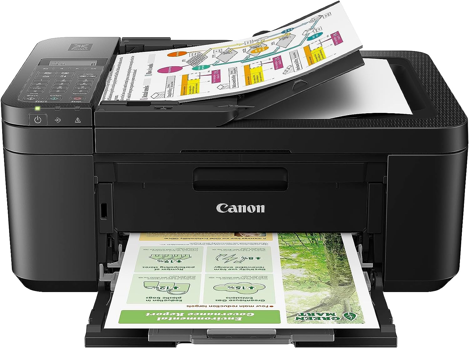 Canon PIXMA TR4720 All-in-One Wireless Printer f - Click Image to Close